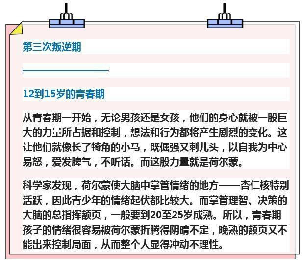 孩子第三次叛逆期(12岁到15岁的青春期)